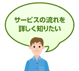 サービスの流れを詳しく知りたい