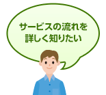 サービスの流れを詳しく知りたい