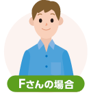 Fさんの場合