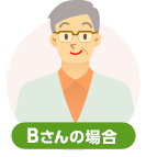 Bさんの場合